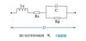 電解電容器選型及散熱(rè)說明(míng) 电解电容器选型及散热说明