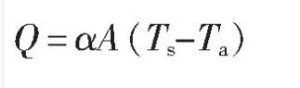大(dà)功率IGBT散熱(rè)設計的(de)模拟及實驗 大功率IGBT散热设计的模拟及实验