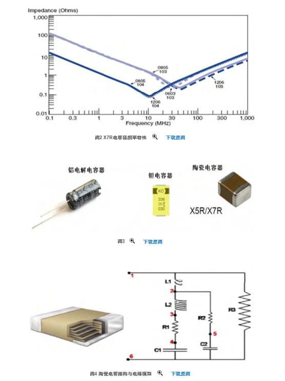 線性穩壓電源設計中的(de)電容器選擇 线性稳压电源设计中的电容器选择